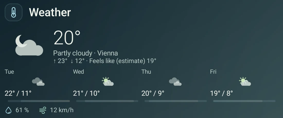 Real weather widget showing Vienna’s forecast and upcoming days.